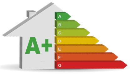 energien-klas